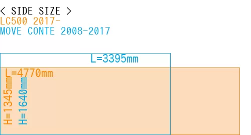 #LC500 2017- + MOVE CONTE 2008-2017